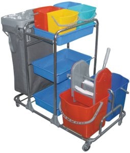 KAT ARAB. ÇİFT KOV. ÇÖP TOP. 4 KOVA